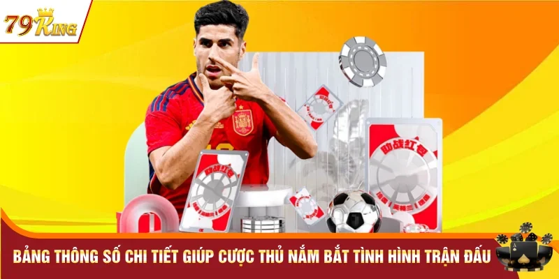 Bảng thông số chi tiết giúp cược thủ nắm bắt tình hình trận đấu 
