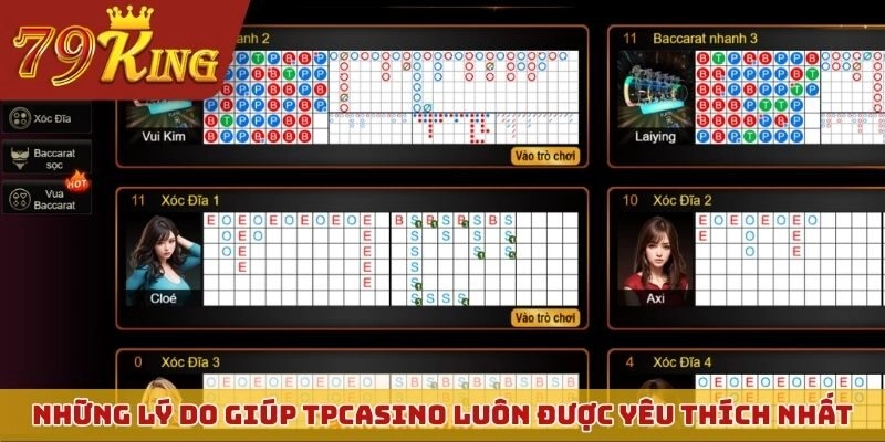 Sảnh TPCASINO - Trải Nghiệm Sòng Bạc Đậm Chất Á Đông Độc Đáo 3 Những lý do giúp TPCASINO luôn được yêu thích nhất